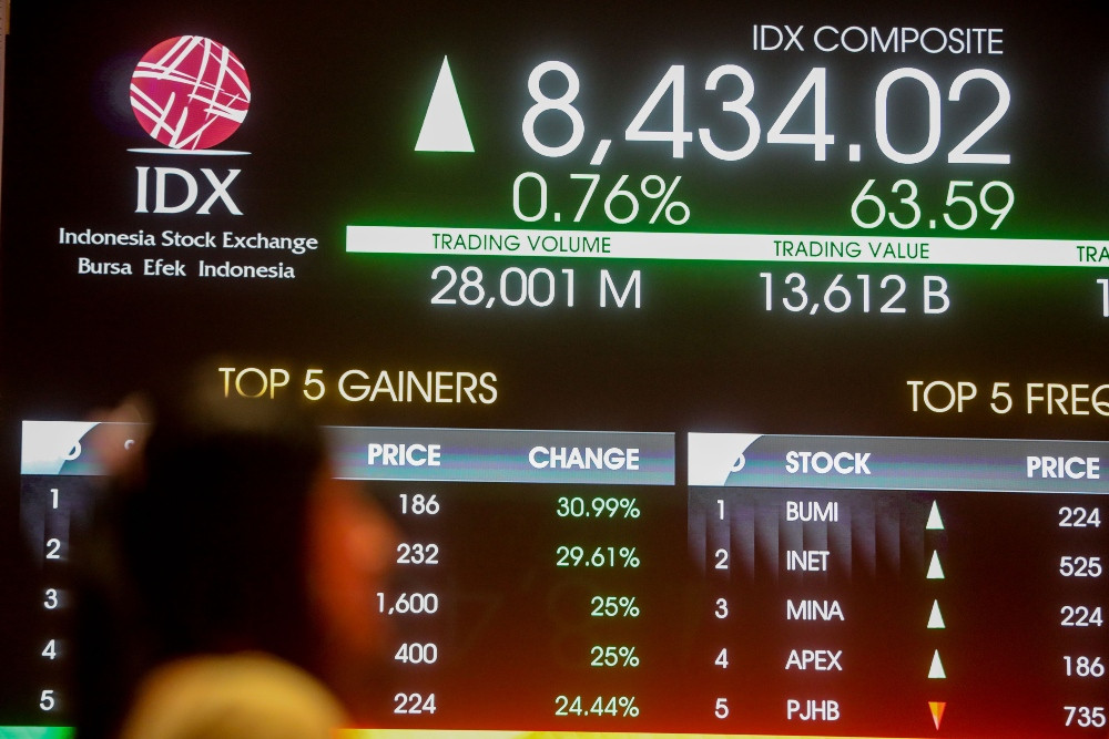 Pasar Domestik Solid, IHSG Menguat di Tengah Pelemahan Asia